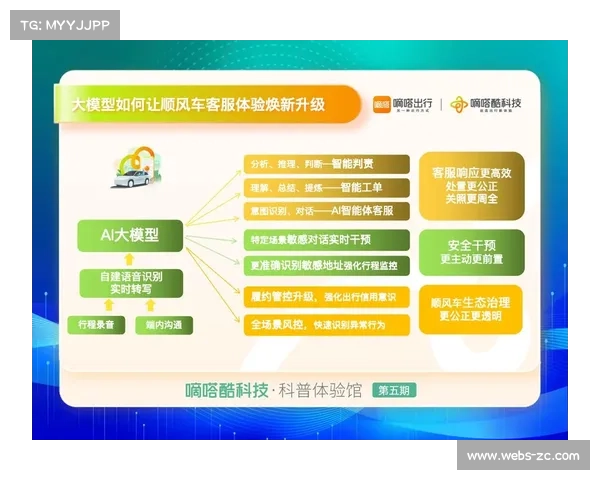 AI行为识别技术快速普及，助力风险预警从被动向主动转变